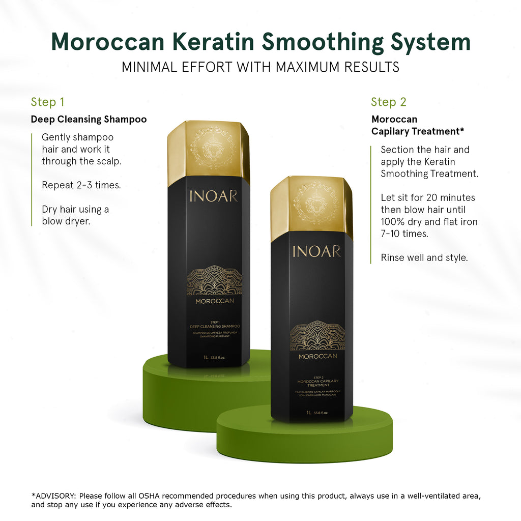 INOAR Moroccan Keratin Smoothing Treatment