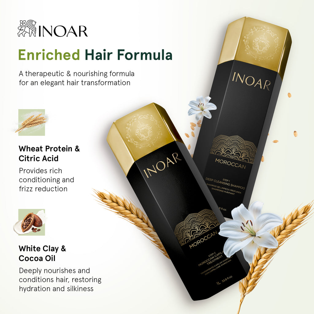 INOAR Moroccan Keratin Smoothing Treatment