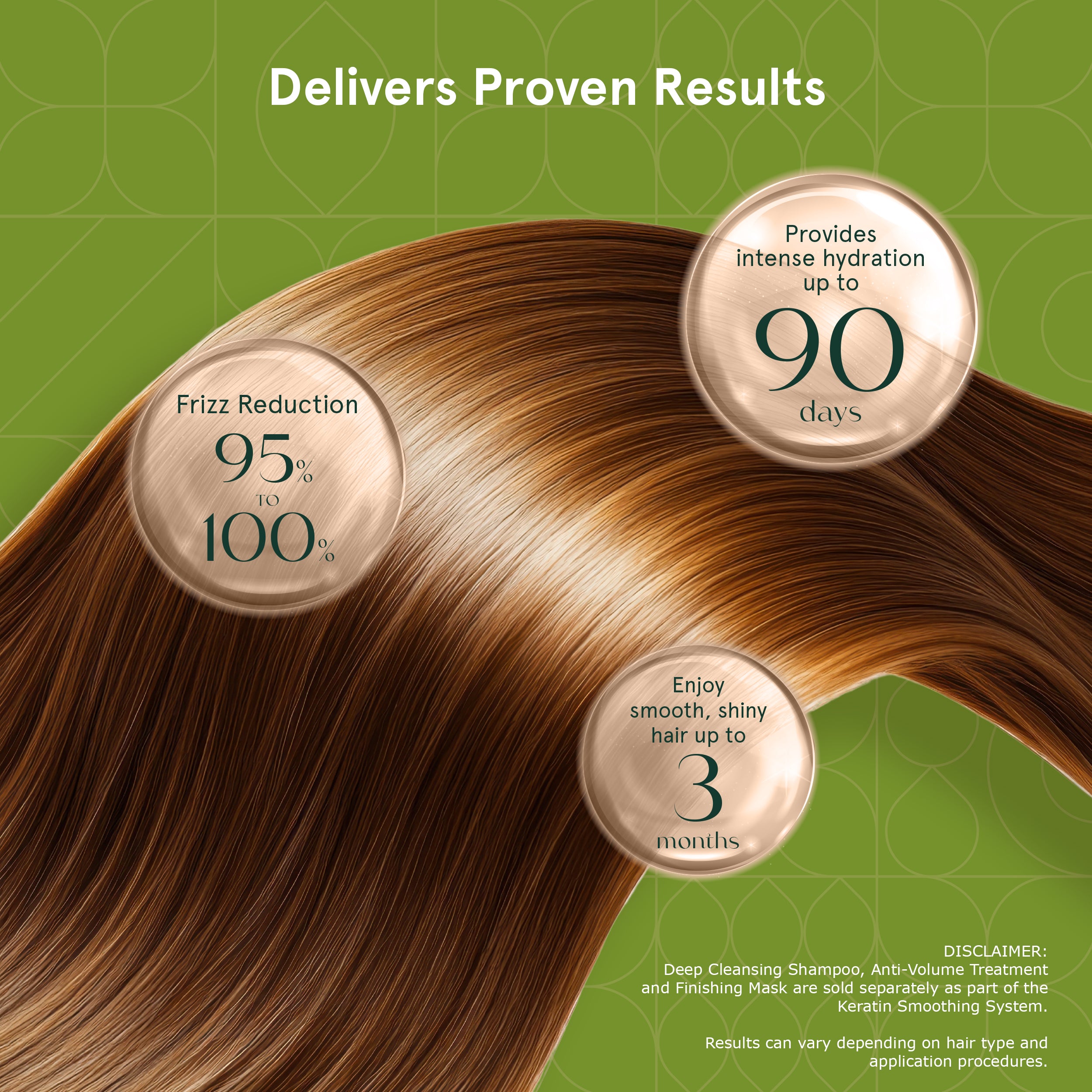 INOAR G.Hair Treatment