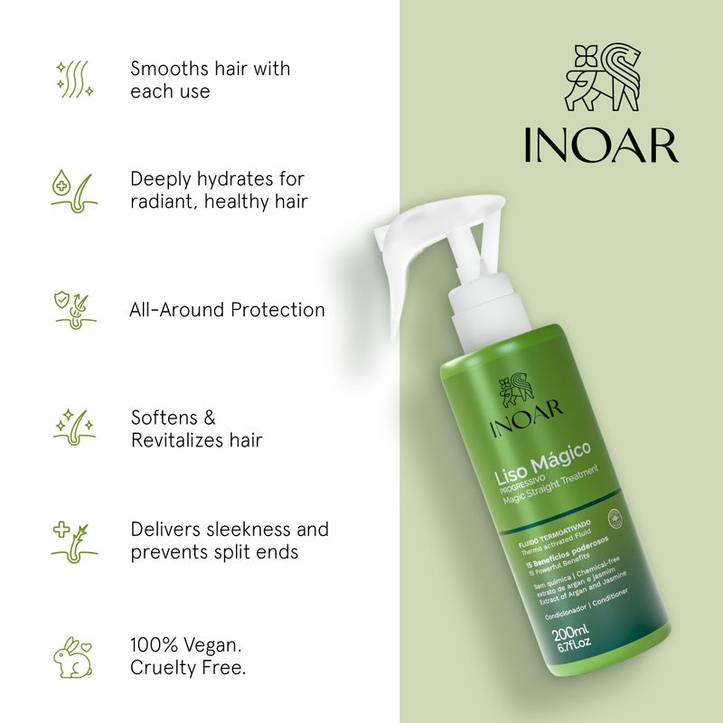 INOAR Magic Straight Fluid – Heat Protection, Frizz Control & Hydration with Argan Extract for Dry & Damaged Hair info