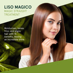 INOAR Magic Straight Fluid – Heat Protection, Frizz Control & Hydration with Argan Extract for Dry & Damaged Hair