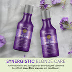 Professional blonde, silver and gray hair care duo for hydration and shine