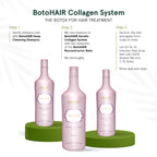 INOAR BotoHAIR complete 3-step hair botox system