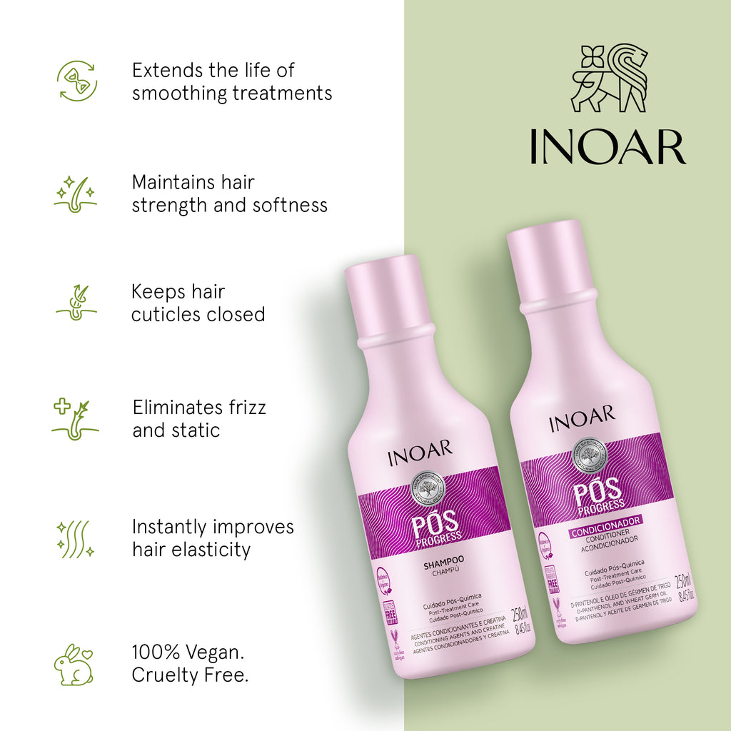 Professional sulfate-free aftercare system for keratin-treated hair